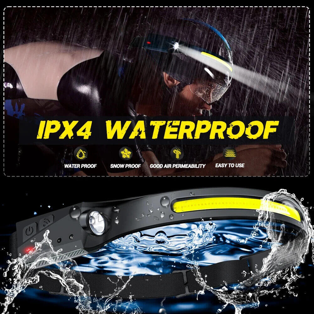USB Rechargeable LED Headlamp Waterproof Motion Sensor for Camping