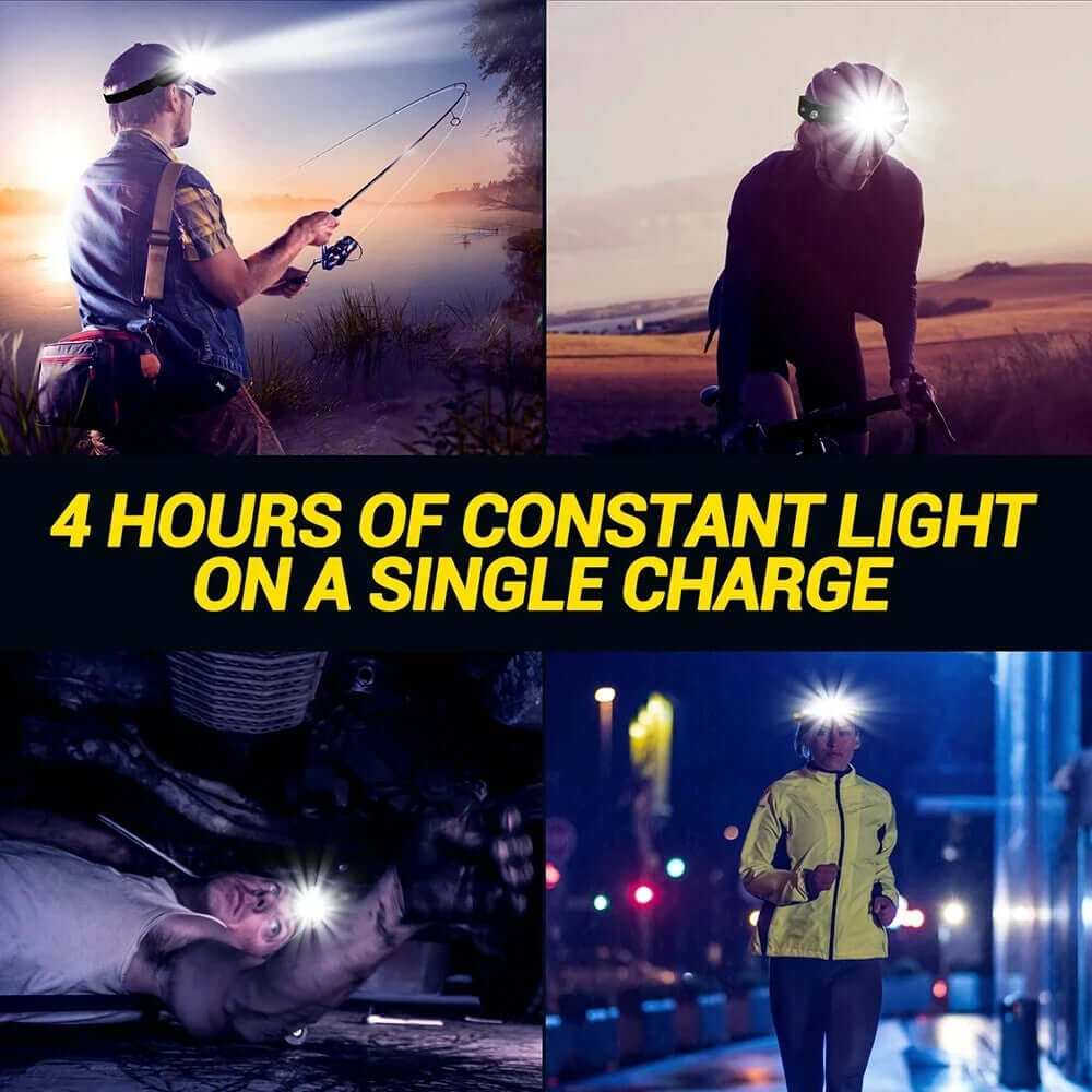 USB Rechargeable LED Headlamp Waterproof Motion Sensor for Camping