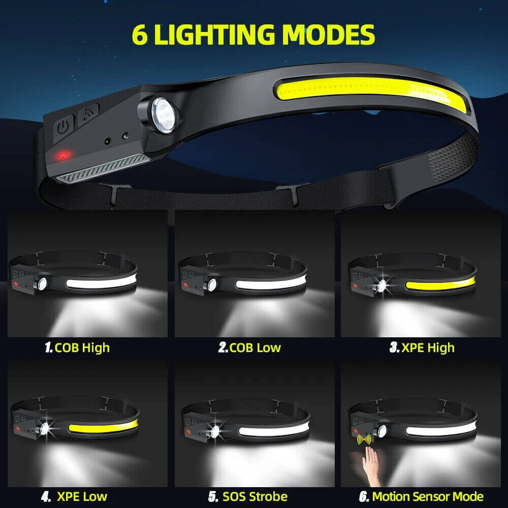 USB Rechargeable LED Headlamp Waterproof Motion Sensor for Camping