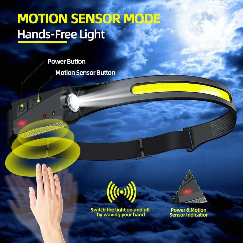 USB Rechargeable LED Headlamp Waterproof Motion Sensor for Camping