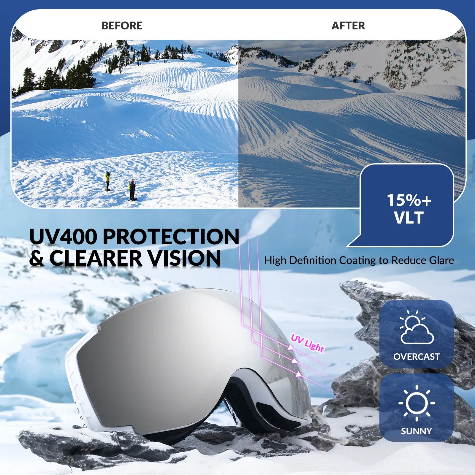 Anti Fog Ski Goggles UV400 Double Layer Lens for Clear