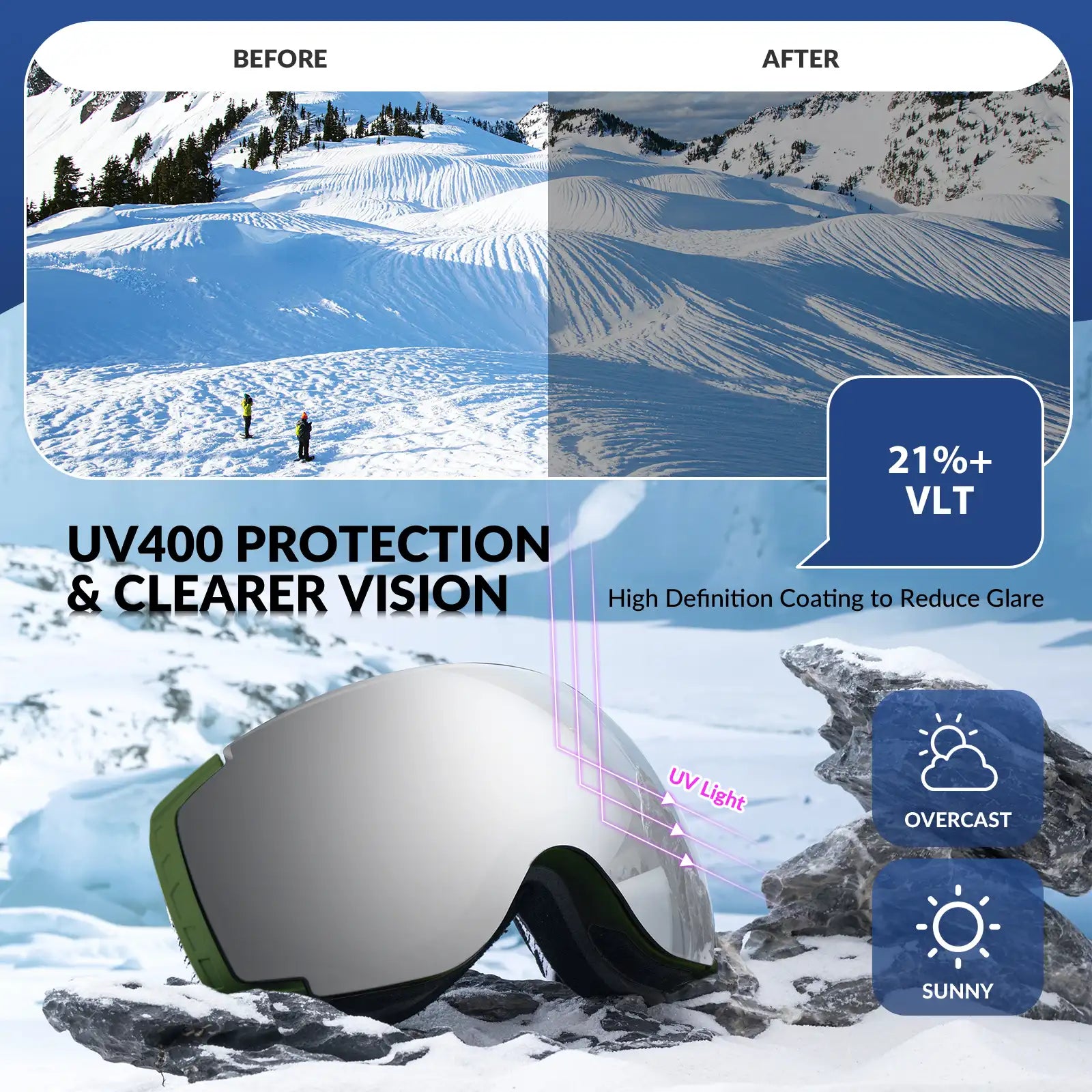 Anti Fog Ski Goggles UV400 Double Layer Lens for Clear