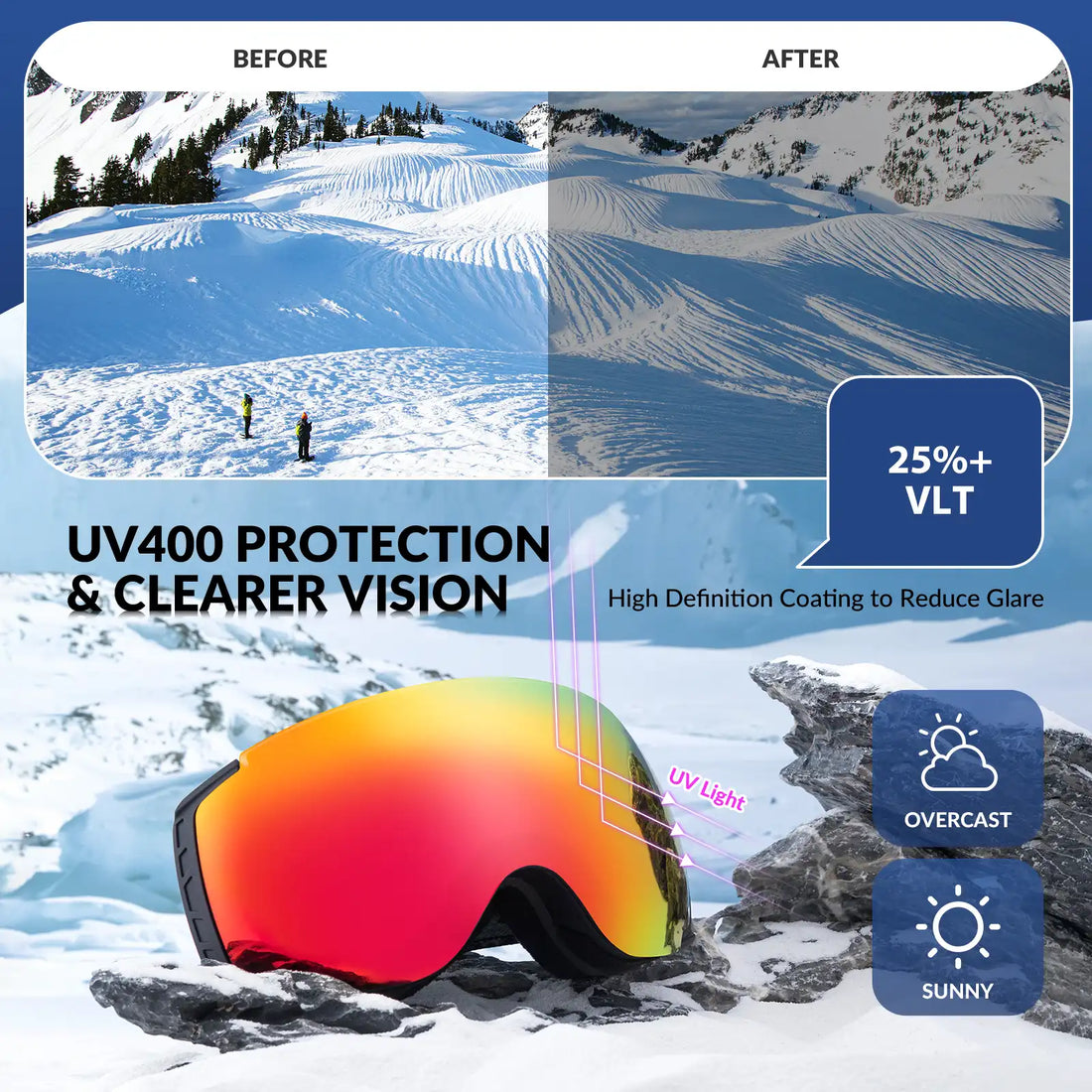 Anti Fog Ski Goggles UV400 Double Layer Lens for Clear