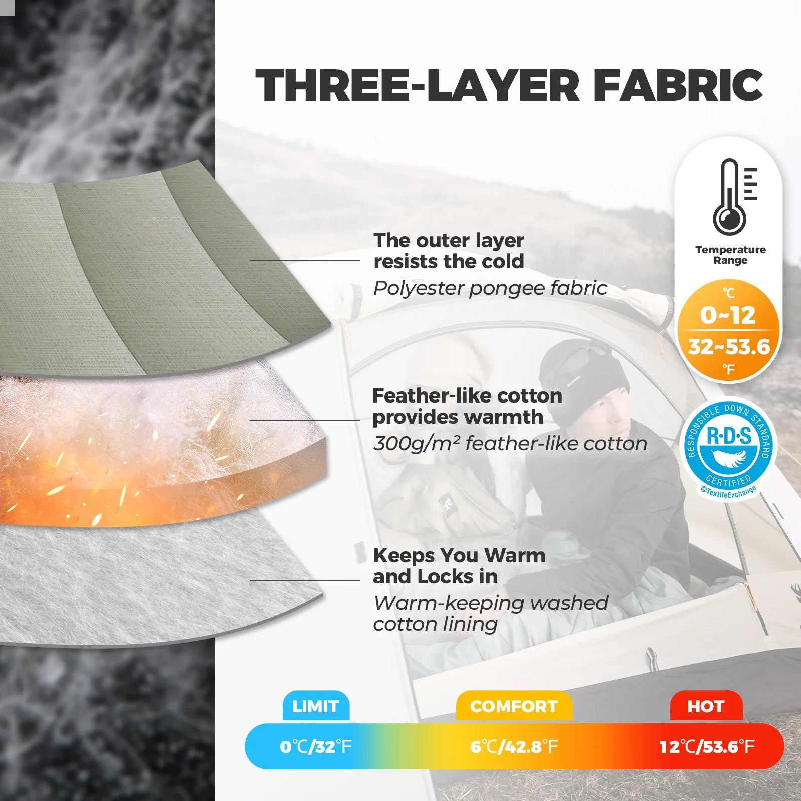 Cotton Envelope Sleeping Bag Portable Backpacking with Compression Sack