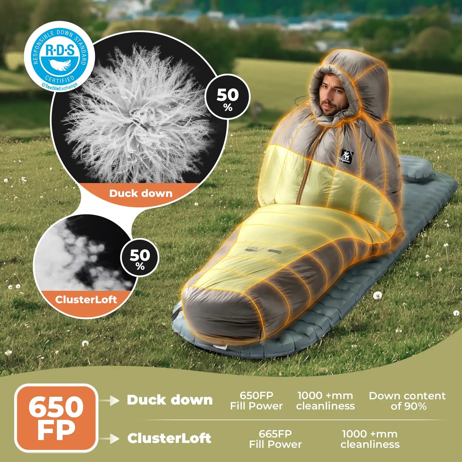 650 Fill Power Mummy Down Sleeping Bag Waterproof for Camping